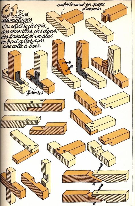 Terrasse Med Tak, Repurposed Wood Projects, Woodworking Joinery, Wood Joints, Rockler Woodworking, Into The Wood, Bed Diy, Diy Holz, Furniture Bed