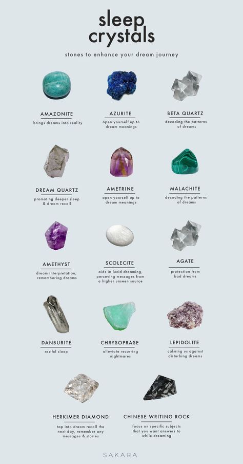 Feed Your Spirit! Crystal Healing Chart, Magia Das Ervas, Crystal Vibes, Crystal Aesthetic, Crystal Guide, Spiritual Crystals, Herbal Magic, Gemstone Meanings, Crystal Therapy