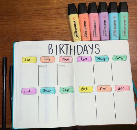 Birthday Page Bullet Journal, Bujo Birthday Spread, Journal Birthday Page, Bullet Journal Birthday Page, Bullet Journal Birthday Tracker, Birthday Bullet Journal, Bullet Journal Ideas Templates, Journal Inspiration Writing, Creating A Bullet Journal