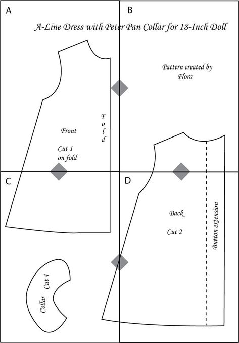 Free 18-inch Doll Dress Pattern Doll Dress Pattern, Baby Doll Clothes Patterns, Free Dress, Doll Clothes Patterns Free, American Girl Doll Patterns, American Girl Doll Clothes Patterns, Dress Patterns Free, Sewing Doll Clothes, Barbie Clothes Patterns