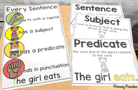 Subject and predicate are a great tool to teaching sentence structure! Using this hands on, simple, and new method, students can use a stop light technique to learn to identity and write complete sentences to improve writing. Teaching Sentence Structure, Simple Predicate, Sentence Structure Activities, Sentence Anchor Chart, Subject Predicate, Teaching Bag, Teaching Sentences, Grammar Work, Incomplete Sentences