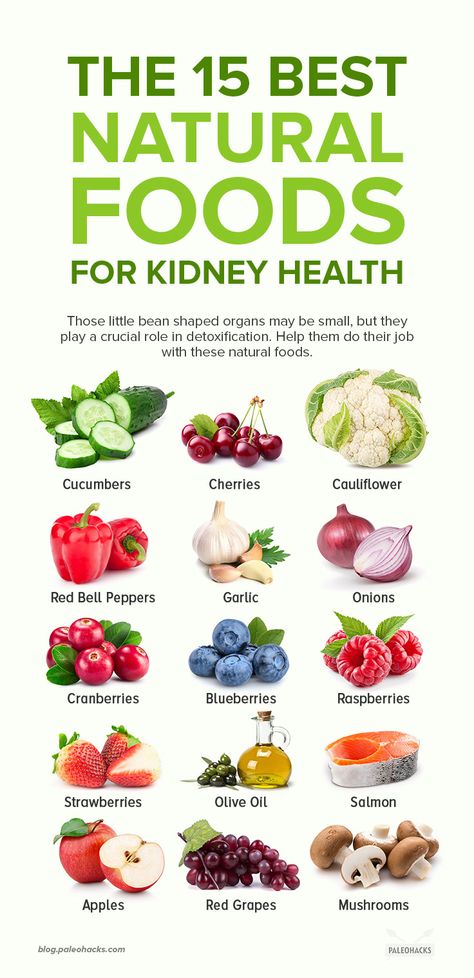 Those little bean-shaped organs may be small, but they play a crucial role in your overall health. Here’s how you can help them do their job with these foods for kidney health. Read the full article here: https://paleo.co/foodforkidneys Foods For Kidney Health, Foods Good For Kidneys, Kidney Healthy Foods, Food For Kidney Health, Healthy Kidney Diet, Kidney Detox, Kidney Friendly Foods, Kidney Recipes, Healthy Kidneys