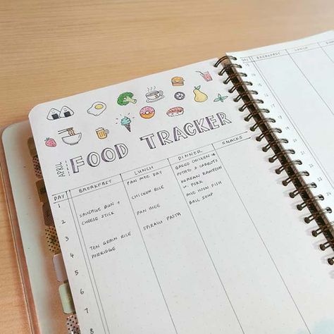 Food Tracker Bullet Journal Idea Food Journals, Bullet Journal Spread Ideas, Journal Hacks, Journal Spread Ideas, Ideas Journal, Bullet Journal Planner, Food Tracker, Bullet Journal Tracker, Cute Journals