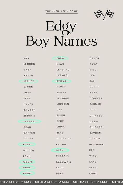 Expensive Names For Women, Story Name Ideas For Wattpad, Bad Boy Names For Characters, Male Celestial Names, Sims 4 Names, Filipino Last Names, Rich Last Names, Devin Core, Oc Names Ideas