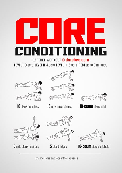 Core Conditioning Workout Simple Abs Workout, Core Conditioning, Workouts Core, Calisthenics Workout For Beginners, Workouts Routine, Calisthenics Workout Plan, Strength Program, Exercise Muscle, Abs Workouts