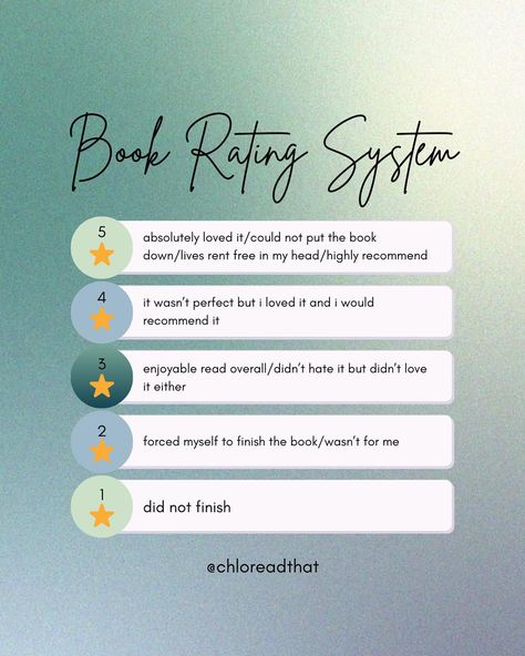 my book rating system 📖⭐��️🎧💝✔️ do you have a scale you follow when you rate books? Book Spice Rating Scale, How To Rate Books, Book Journal Rating System, Book Rating Scale, Book Rating System, Rating Books, Annotation Tips, Book Analysis, 2025 Journal