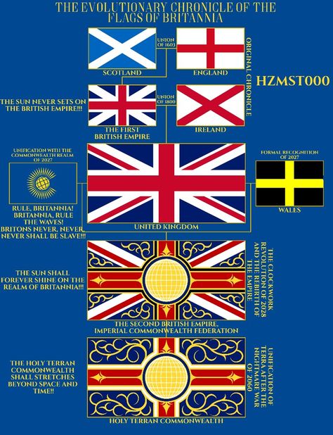 British Empire Flag, Empire Flag, Heraldry Design, Historical Flags, Geography Map, Unique Flags, British Empire, Flag Art, British Flag