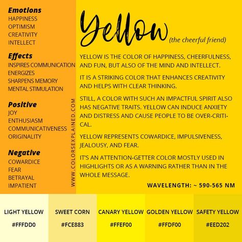 Color Yellow Meaning: Symbolism and Meaning of the Color Yellow • Colors Explained Yellow Meaning, The Color Yellow, Crystal Wedding Dress, Color Symbolism, Negative Traits, Clear Thinking, Color Meanings, Aura Colors, Color Magic