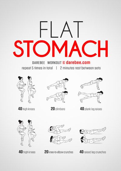 DAREBEE Workouts Motivasi Diet, Flat Stomach Workout, Best Workout Routine, Gym Antrenmanları, Workout Planner, Fitness Routines, Beginner Yoga, Workout For Flat Stomach, Trening Fitness