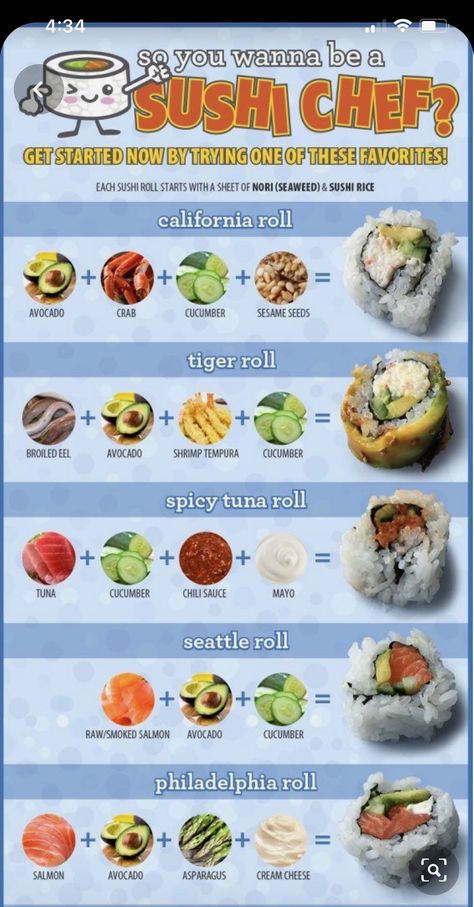 Lemon Sushi Roll, Sushi Night Recipes, Easy Sushi Rolls At Home Vegetarian, Imitatation Crab Sushi Recipe Easy, How To Sushi, Boston Roll Sushi, Homemade Sushi Night, Sushi Night Ideas, What To Put In Sushi