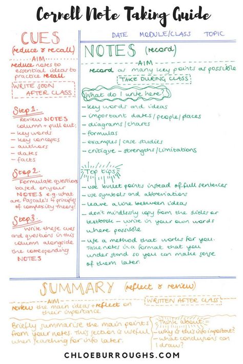 Note taking_ Cornell Notes Best Note Taking Method, Studie Hacks, Note Taking Strategies, Studera Motivation, Note Taking Tips, Cornell Notes, College Notes, Aesthetic Notes, Effective Study Tips