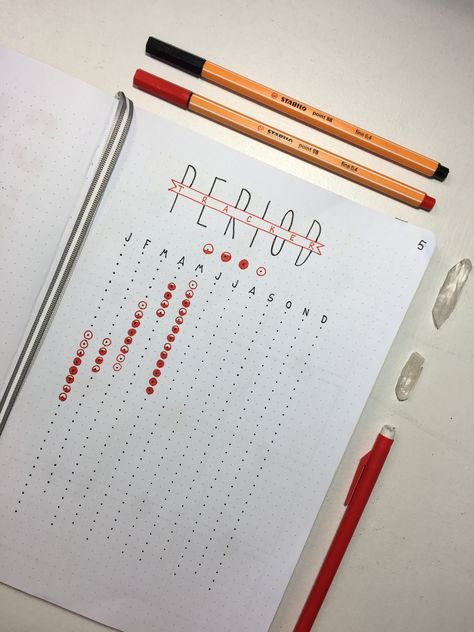 Period Tracker Journal Ideas, Bujo Mood Tracker Minimalist, Dot Journal Period Tracker, Journal Ideas Period Tracker, Minimalistic Journal Ideas, Bulett Journal Tracker Ideas, Period Tracking Journal, Diy Period Tracker, 2024 Journal Planner