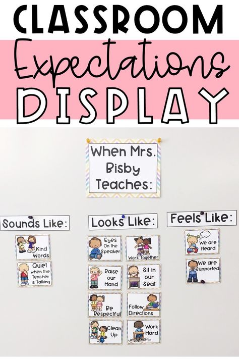 2nd Grade Classroom Rules Posters, Setting Expectations In Classroom, Kindergarten Rules And Expectations, Kindergarten Classroom Behavior Management, Entering The Classroom Procedures, Kindergarten Classroom Expectations, P2 Classroom Ideas, Classroom Expectations Kindergarten, Teaching Classroom Expectations