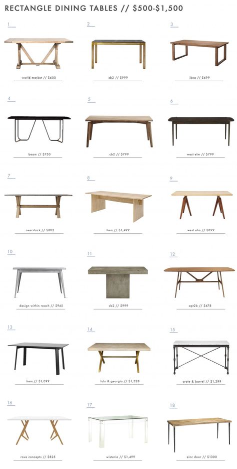 A Roundup of 126 Dining Tables for Every Style and Space - Emily Henderson Diy Esstisch, Eating Table, Affordable Sofa, Diy Dining Table, Diy Dining, Hal Decor, Rectangle Dining Table, Emily Henderson, Tables And Chairs