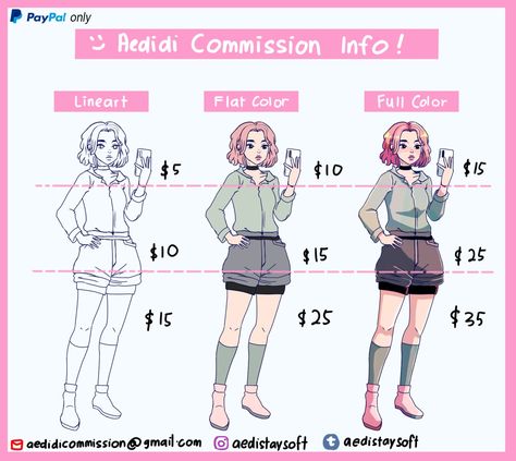 Art Commission Sheet Ideas, Art Commision Sheet, Commission Sheet Example, Art Comission Prices, Commissions Open Template, Commission Prices Sheet, Comissions Art Prices Template, Art Commissions Prices, Art Commissions Sheet