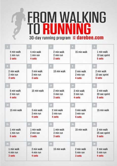 30 Day Running Challenge, From Walking To Running, Walking To Running, Running Plan For Beginners, Cardio Challenge, Walking Challenge, Running Challenge, Running Plan, Running Program