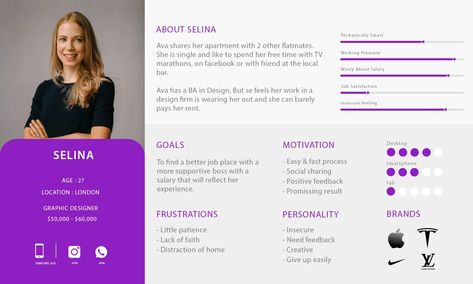 Persona Card Design, Ux User Persona, Ux Persona Design, Persona Template Design, User Personas Design, Web Design Profile, Personal Information Design, Persona Design Layout, Persona Layout