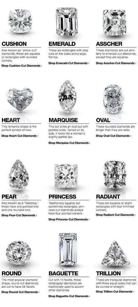 When we say cushion cut, also known as “pillow-cut”, we mean these squares or rectangles diamonds with rounded corners. If you want to know more about diamond shapes, please check the image below. $3.7 $3.2 $3.35 $2.69 $3.35 $3.6 $2.91 $2.8 $2.69 $3.6 $2.3 via Overstock A cushion cut diamond engagement ring is an increasingly[...] READ ARTICLE Wedding Ring Cushion, Asscher Cut Diamond, Cushion Ring, Engagement Ring Diamond Cut, Cushion Cut Diamonds, Perfect Engagement Ring, Emerald Cut Diamonds, Cushion Cut, Diamond Wedding