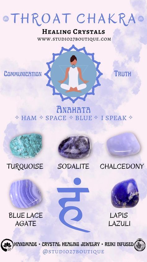 Throat Chakra Tattoo, Blue Chakra, Vibration Energy, Throat Chakra Crystals, Goddess Magick, Blue Bedrooms, Chakra Tattoo, Throat Chakra Healing, Chakra Health