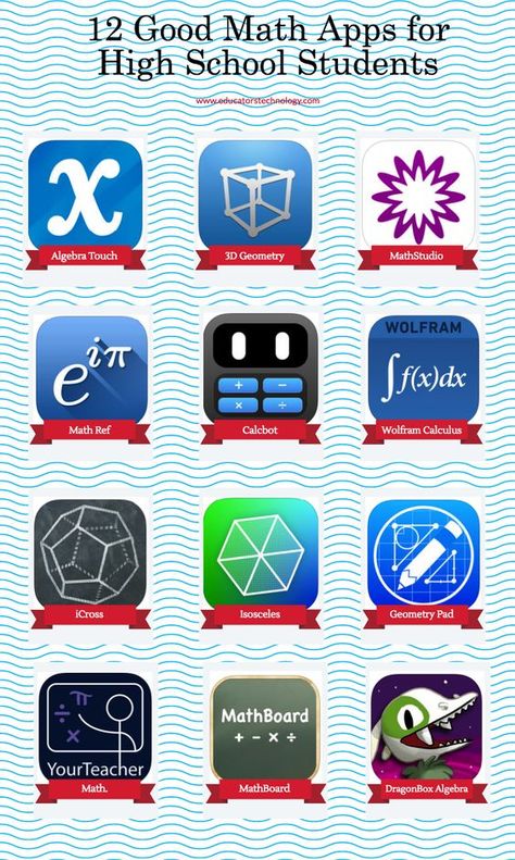 12 Good Math Apps for High School Students School Apps Highschool, Apps For High School Students, Apps For High School, Math Apps, Education Quotes Inspirational, Elementary Activities, Mobile Learning, Education Organization, E Mc2