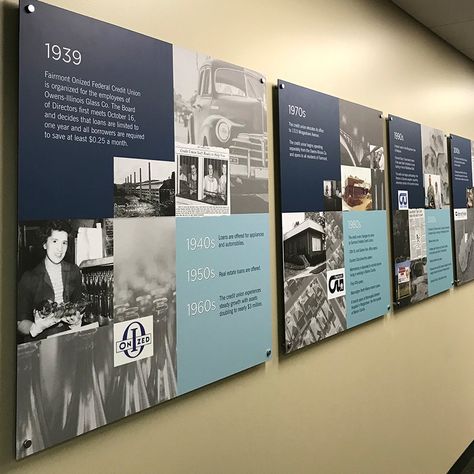 Timeline Wall Design, Timeline Wall, Office Timeline, History Exhibition, Office Graphics, Exhibition Display Design, Design Timeline, Office Wall Design, Museum Exhibition Design