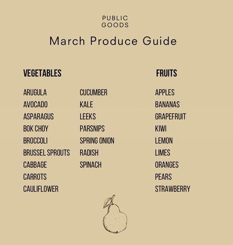 March Produce, Public Goods, March Aesthetic, Aesthetic 2024, In Season Produce, Food Garden, Spring Onion, Parsnips, Arugula