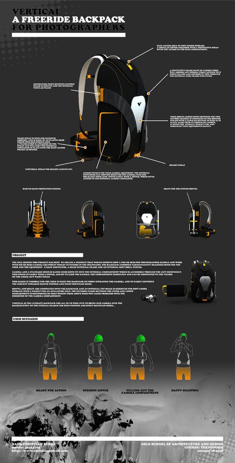 Product Design Poster Presentation, Product Concept Board, Infographic Product Design, Poster Product Design Layout, Product Poster Design Layout, Product Design Poster Layout, Product Design Panel, Product Poster Layout, Product Design Presentation Board