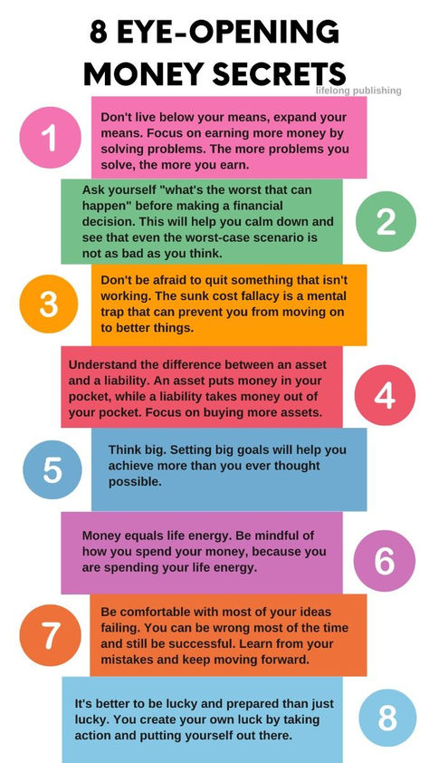 8 Eye-Opening Money Secrets #moneysecrets #financialliteracy #successtips #financialplanning Money Secrets, Manage Finances, Money Management Activities, Financial Literacy Lessons, Finanse Osobiste, Money Saving Methods, Manage Money, Money Strategy, Money Management Advice