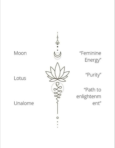 Unique Lotus Flower Tattoo Design, Feminity Tattoo Symbol, Lotus Unalome Tattoo Meaning, Unalome Tattoo With Lotus Flower, Lotus Flower Unalome Tattoo, Unalome Symbols And Meanings, Lotus With Unalome Tattoo, Unalome Tattoo Meaning Symbols, Meaning Full Tattoo