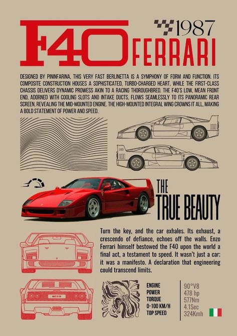 Ferrari Poster Aesthetic, Ferrari F40 Wallpapers Aesthetic, Cars Posters Aesthetic, F1 Poster Design Ferrari, F1 Car Poster, F1 Room Posters, Race Car Graphic Design, F1 Cars Design, Formula 1 Poster Design