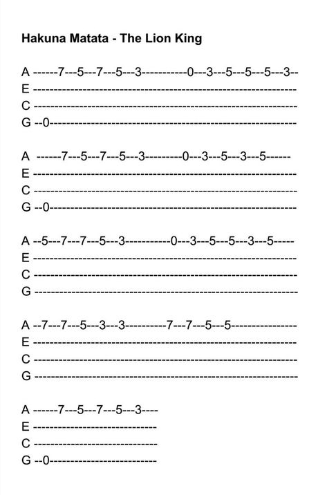 Ode To Joy Ukulele Tab, Ukulele Songs Fingerstyle, Uke Tabs Tablature Ukulele, Let Her Go Ukulele Fingerstyle, Tabs For Ukulele, Ukulele Music Sheets, Ukelele Tabs Songs, Guitar Sheet Music Tab, Tabs Guitar Easy