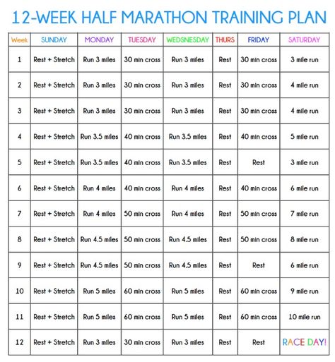 This half marathon training plan is perfect for your first or even 10th… 12 Week Half Marathon Training, Marathon Training Plan Beginner, Marathon Prep, Half Marathon Training Schedule, Marathon Training For Beginners, Running Training Plan, Marathon Plan, Marathon Training Schedule, Half Marathon Training Plan