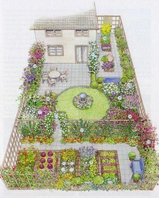 Covered Backyard, Kolam Koi, Simple Garden, Garden Design Layout, Garden Design Plans, Have Inspiration, Landscape Plans, Rooftop Garden, Garden Landscape