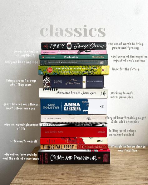 Psychological Fiction Books, Books About Bookshops, If This Is Her Bookshelf Run, How To Read More Books Tips, Classic Literature Books Reading Lists, Classical Books To Read, Happy Books To Read, French Books To Read, Classic Must Read Books