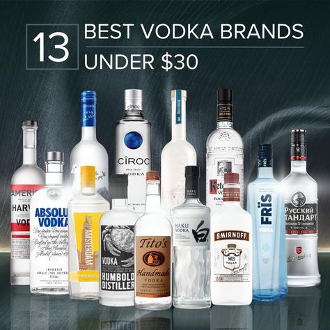 13 Best Vodka Brands Under $30 Best Vodka Brands, Russian Standard Vodka, Sake Cocktail, Best Vodka, Smirnoff Vodka, Vodka Brands, Premium Vodka, Distillation Process, Japanese Whisky