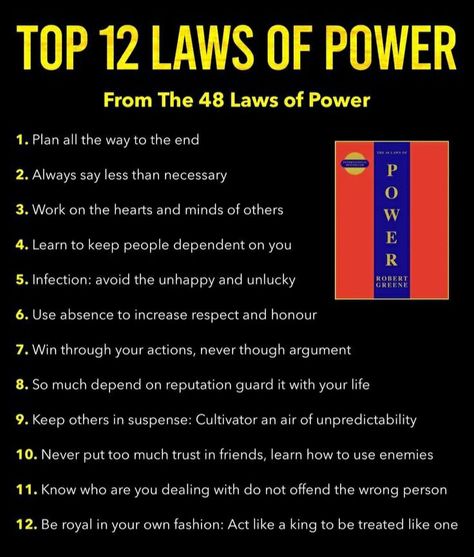 Books Like 48 Laws Of Power, The Law Of Power, Powerful Body Language, The Laws Of Power Book, The Laws Of Power, 48 Laws Of Power Law 1, The 48 Laws Of Power Book Quotes, Intelligent Books To Read, Books For Intelligence