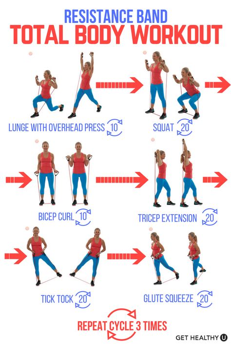 Resistance Tube Workout, Tone Up Workouts, Resistant Band Workouts, Total Body Toning, Exercise Plans, Resistance Tube, No Gym, Resistance Band Workout, Free Workout