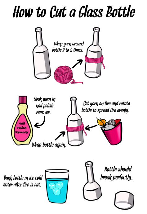 ('How to Cut a Glass Bottle...!') How To Cut A Wine Bottle, Making Glasses Out Of Bottles, Glass Coke Bottle Crafts Diy Ideas, Glass Bottle Recycle, How To Cut A Glass Bottle Diy, Glass Bottle Room Decor, What To Do With Alcohol Bottles, Recycle Wine Bottles Ideas, Recycling Glass Bottles