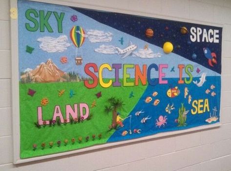 20 of the Best Science Bulletin Boards and Classroom Decor Ideas Science Themed Elementary Classroom, Science School Board, School Boards Ideas Education, Science Classroom Doors, Middle School Bulletin Boards Science, Educational Board Decoration, Science Classroom Decoration Ideas, Science Lab Bulletin Board Ideas, Stem Board Ideas