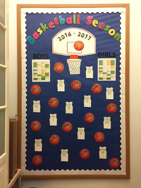 Basketball Hallway Decorations, Basketball Bulletin Board Ideas, Basketball Door Decorations For School, Basketball Room Transformation Classroom, Basketball Score Board Design, Basketball Bulletin Boards, Basketball Schedule Poster, Testing Bulletin Boards, Sports Bulletin Boards