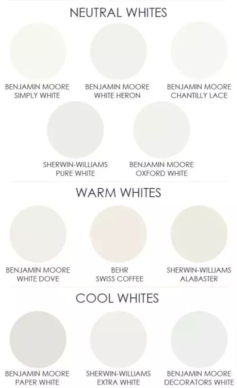 An image showcasing various shades of white, serving as a helpful guide for selecting the ideal white paint color for interior walls. Light Grey White Paint, White Paint Interior, Clean Wall Colors, White Paint Room Bedrooms, Cool Tone White Paint, Off White Color Wall, Best Ceiling Colors White, Bright White Paint, Clean White Interior