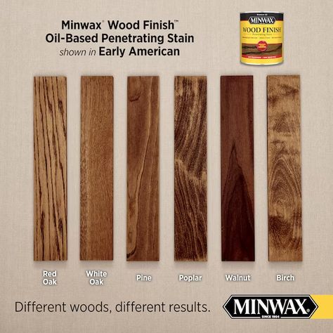 Minwax Gel Stain, Minwax Stain Colors, Wood Floor Stain Colors, Unfinished Wood Furniture, Special Walnut Stain, Stain On Pine, Minwax Stain, Oil Based Stain, Floor Stain