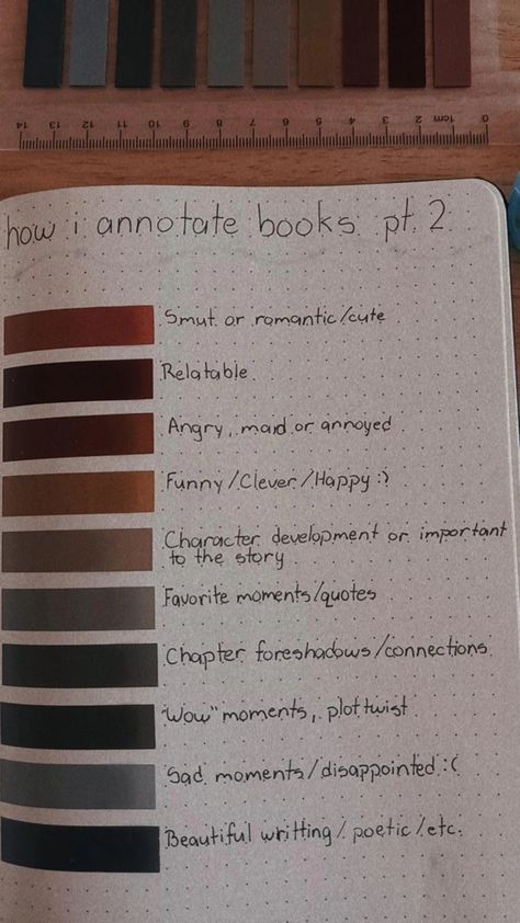 Book Annotating Tab Key, The Way I Used To Be Annotations, Aesthetic Tbr List, Annotating Self Help Books Key, Book Annotation Color Key, Annotation Key School, How To Annotate Books With Sticky Notes, Tabs For Books Ideas, Thriller Book Annotations