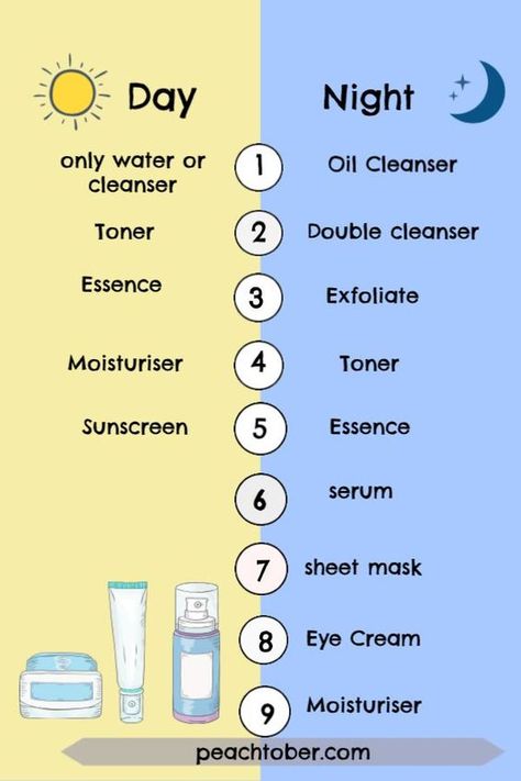 Korean skincare routine Skincare Step, Teknik Makeup, Skincare Diy, Skincare Korean, Korean 10 Step Skin Care, Skincare Guide, Skin Care Routine For 20s, Proper Skin Care, Skin Care Steps