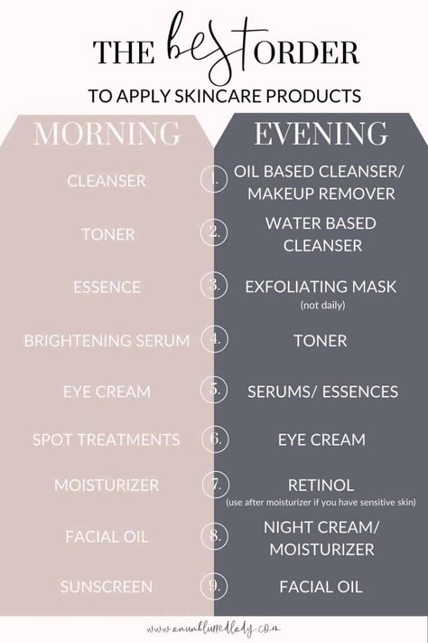 Skin Routine Order, Order Of Skincare, Night Time Skin Routine, Proper Skin Care Routine, Skin Care Routine Order, Makeup Hacks Beauty Secrets, Skincare Inspiration, Exfoliating Mask, Proper Skin Care