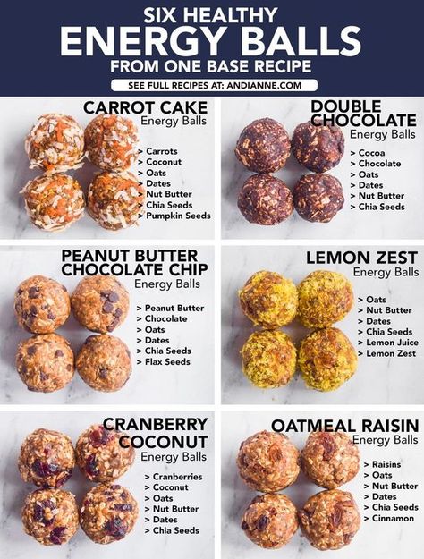 Healthy Energy Balls, Deserturi Raw Vegan, Glutenfri Baking, Makanan Rendah Kalori, Energy Balls Healthy, Ball Recipes, Energy Bites Recipes, Healthy Protein Snacks, Energy Ball Recipe