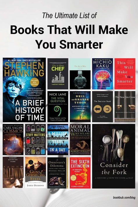 52 Books that Will Make You Smarter Check more at https://stormygamer.cloud/52-books-that-will-make-you-smarter/ Books About Knowledge, Science Book Recommendations, Knowledgeable Books, Intellectual Books, Intelligent Books, Book Knowledge, Knowledge Books, Books Knowledge, Business Books Worth Reading