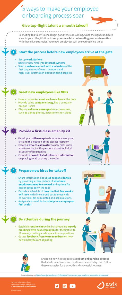 Do your organization’s new hires spend day one sitting through long presentations about benefits and policies, filling out forms and signing on the dotted line? Rethink onboarding to set new hires up for success—before and after their first day. Use these five strategies to get your onboarding process moving in a new direction. New Hire Orientation, Hr Communication, New Hire Onboarding, Filling Out Forms, Onboarding New Employees, Hr Generalist, Incentives For Employees, Infographic Examples, Employee Onboarding