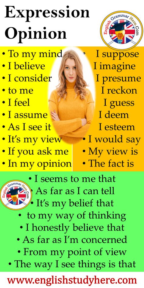 28 Ways to Expression Opinion in Phrases to my mind I believe I consider to me I feel I assume As I see it It’s my view If you ask me In my opinion I suppose I imagine I presume I reckon I guess I deem I esteem I would say My view is The fact is I seems to me that As far as I can tell It’s my belief that to my way of thinking I honestly believe that As far as I’m concerned From my point of view The way I see things is that Thank You Phrases, Business Writing Skills, English Phrases Idioms, English Learning Spoken, Essay Writing Skills, Conversational English, Interesting English Words, Good Vocabulary Words, Good Vocabulary