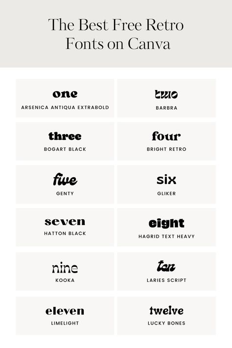 Free Retro Fonts, Fonts Inspiration, Font Vintage, Unique Typography, Keyword Elements Canva, Graphic Shapes Design, Canva Fonts, Desain Buklet, Groovy Font